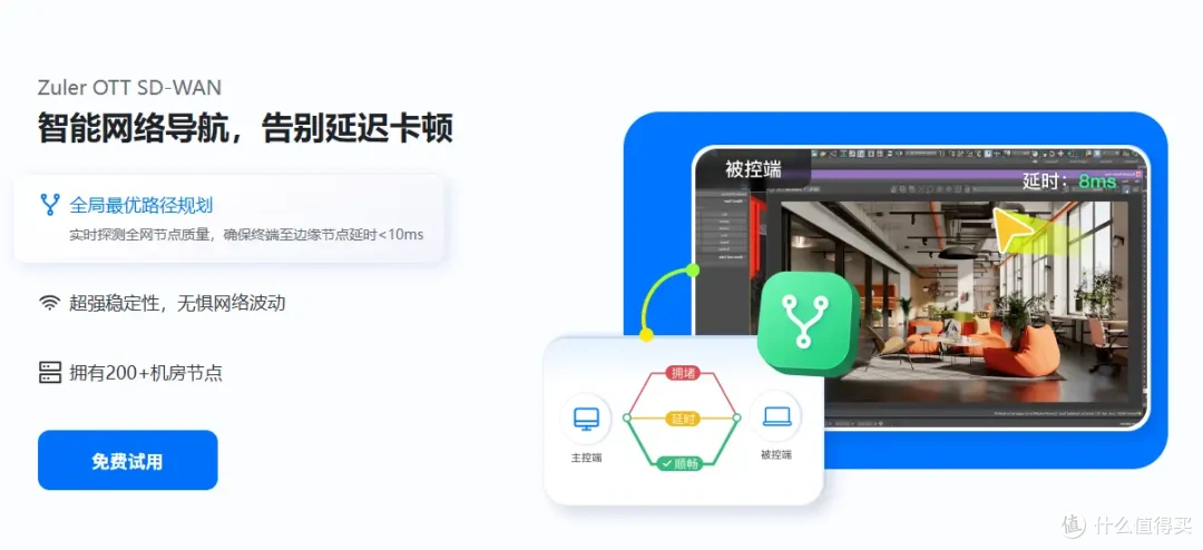 多人同时远控怎么实现?ToDesk「多控一」功能完整解读