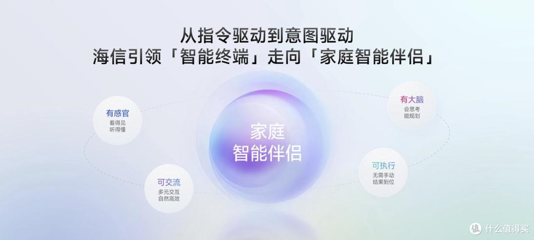 海信JUOS正式发布,海信洗衣机打造家庭AI洗护新体验
