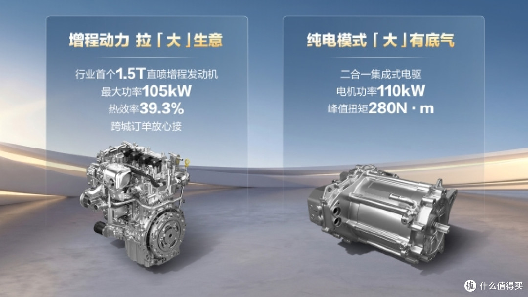 10万出头、850km续航,五菱扬光Pro增程版是给跑跨城的人准备的?
