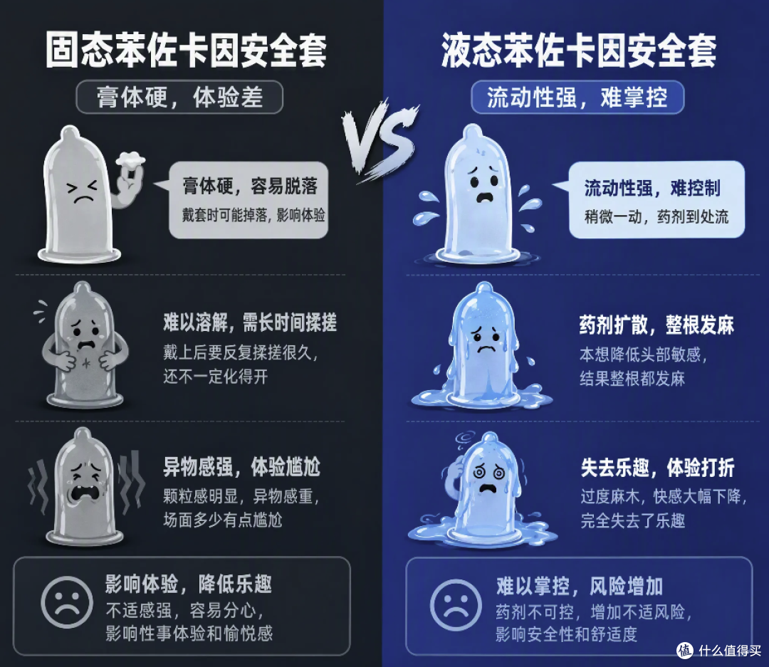 打破垄断！赤尾铂金持久实测：003超薄+科学精准延时，体验不割裂