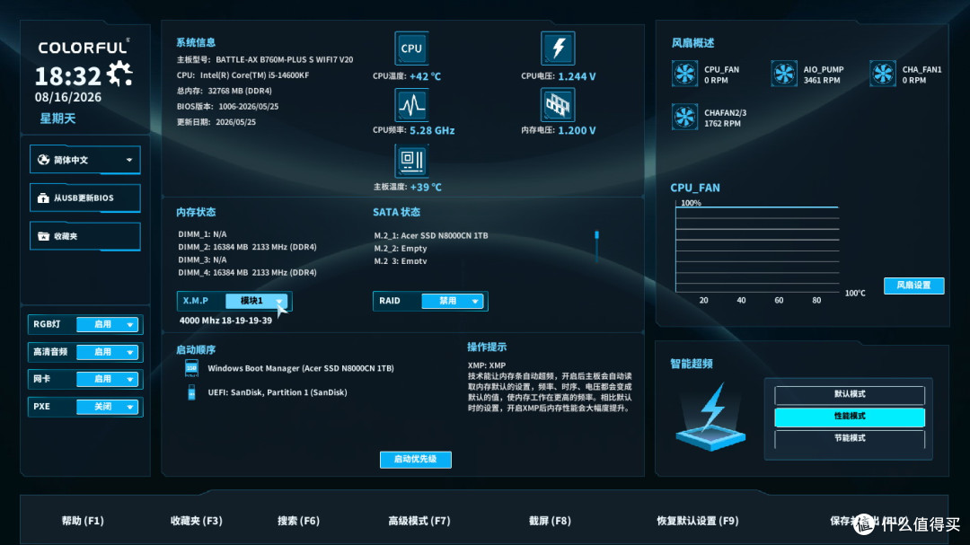 DDR4依旧能战！14600KF+B760M超级黑刃装机实测，性价比才是核心