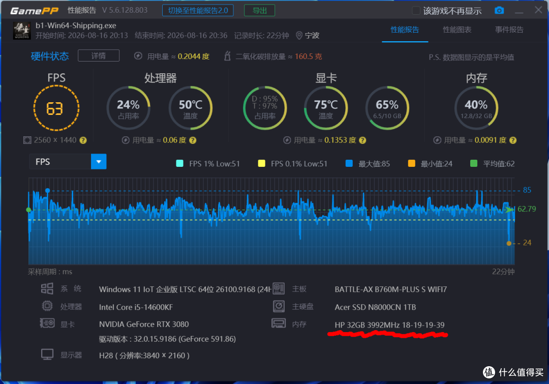 DDR4依旧能战！14600KF+B760M超级黑刃装机实测，性价比才是核心