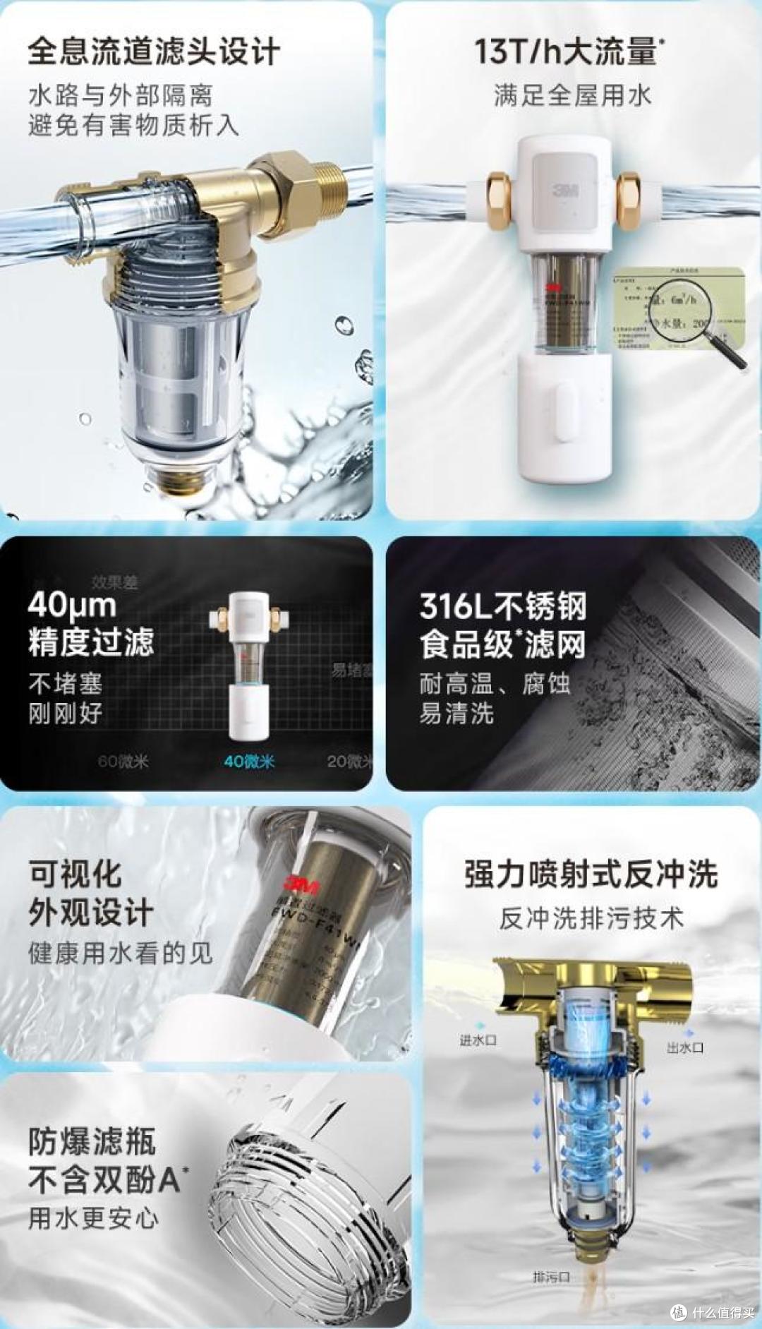 前置过滤器什么牌子的好?2026前置过滤器十大排名:好用又安全