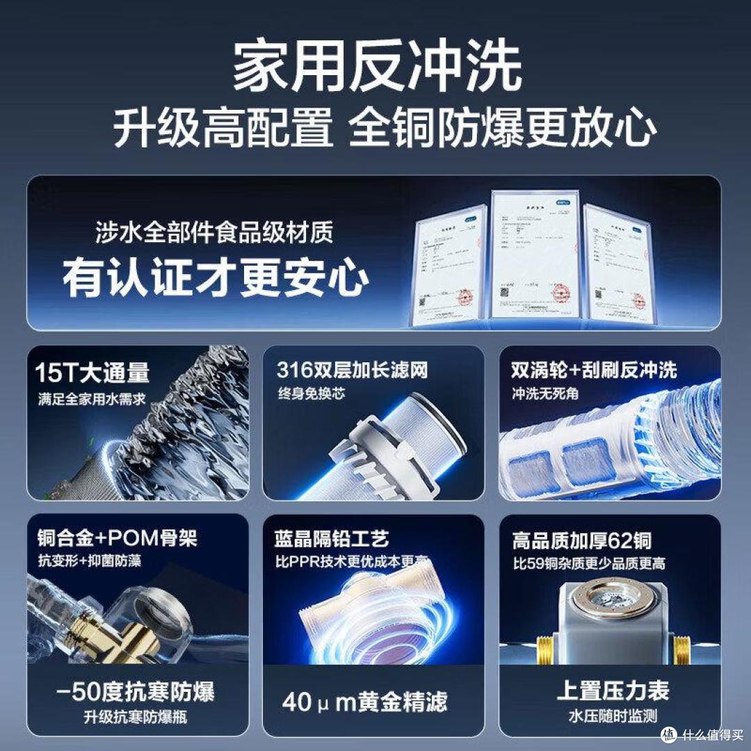 前置过滤器什么牌子的好?2026前置过滤器十大排名:好用又安全