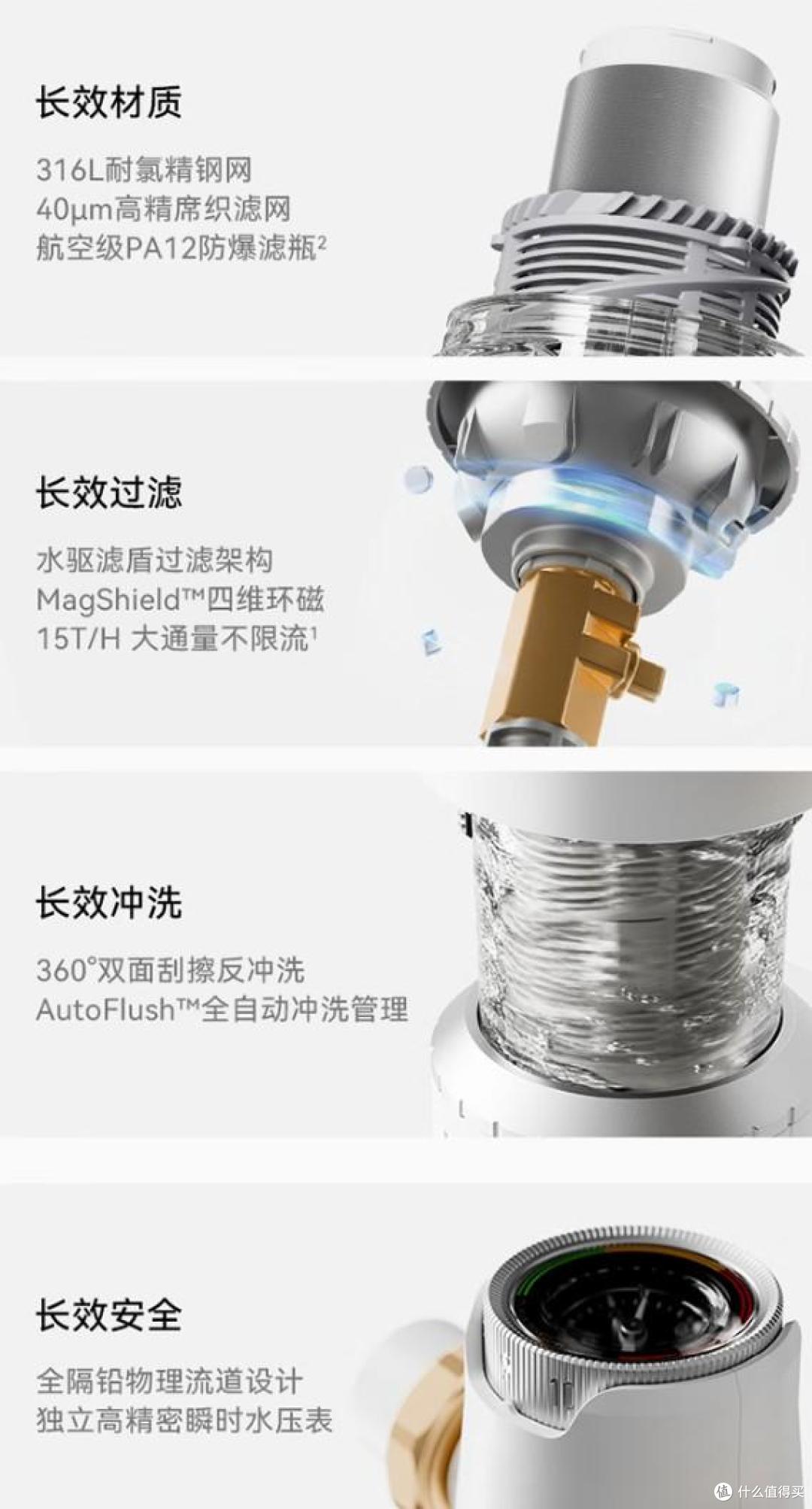 前置过滤器什么牌子的好?2026前置过滤器十大排名:好用又安全