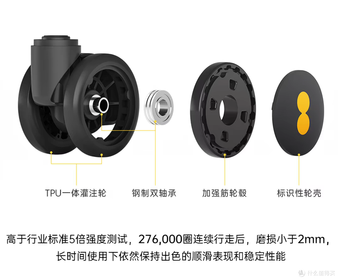 选对行李箱少走弯路,地平线8号大旅行家28寸使用全记录!