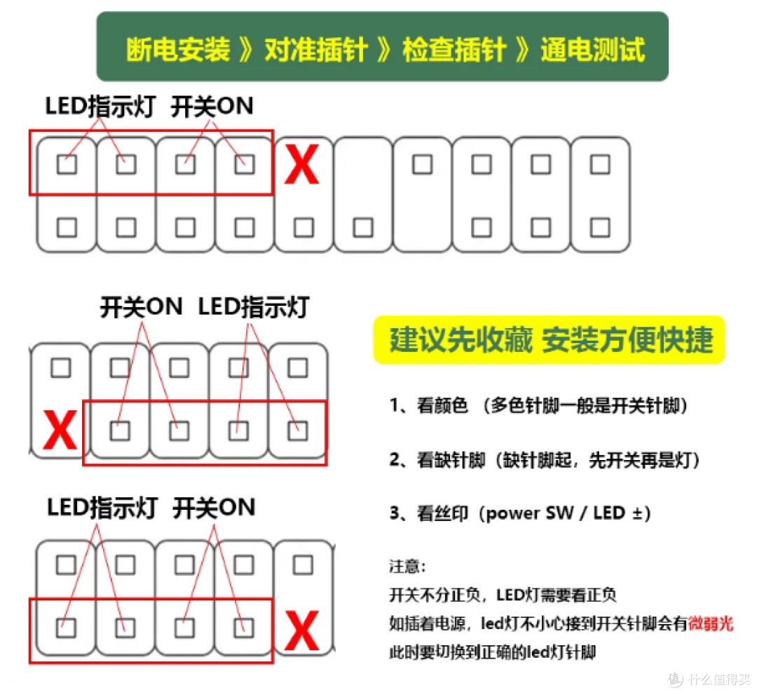 台式机外接开机键,机箱改造神器,桌面随手开机