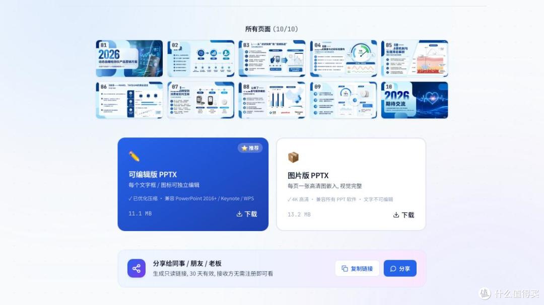 招商PPT怎么写?Slidify官网先出大纲再生成