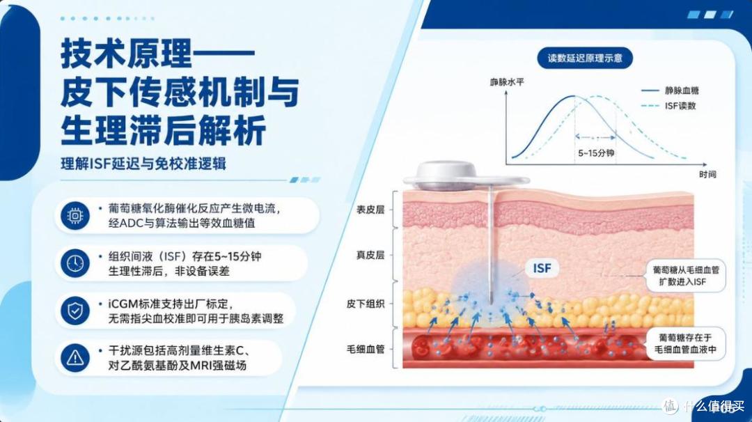 招商PPT怎么写?Slidify官网先出大纲再生成