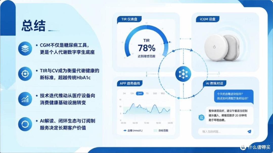 招商PPT怎么写?Slidify官网先出大纲再生成