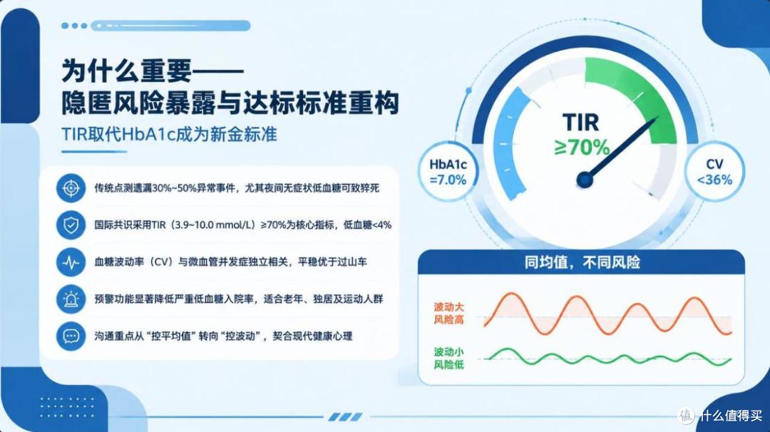 招商PPT怎么写?Slidify官网先出大纲再生成