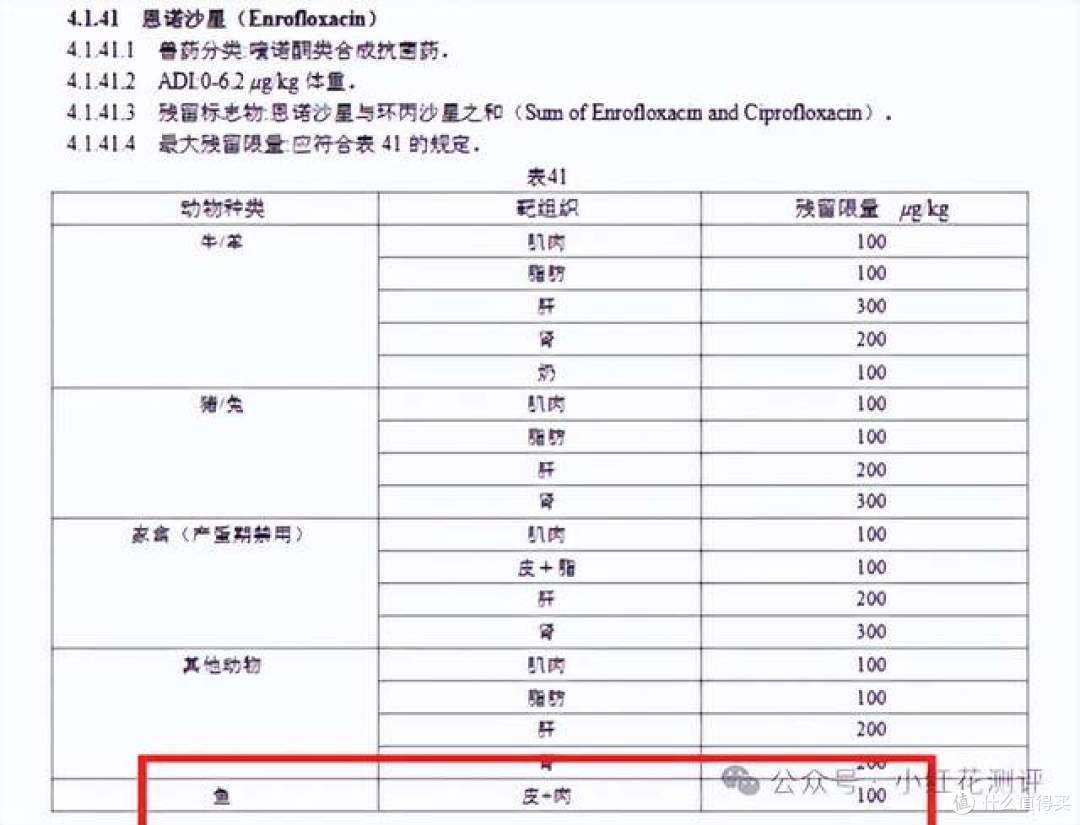 牛蛙是抗生素重灾区,鲈鱼也是?
