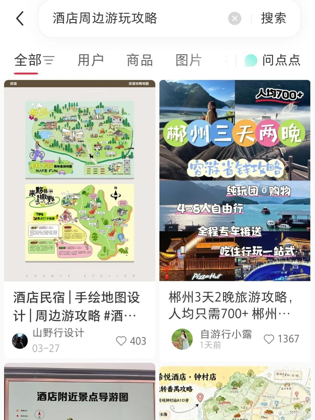 6万公里精品自驾路开建,酒店业这次能吃到多少红利?