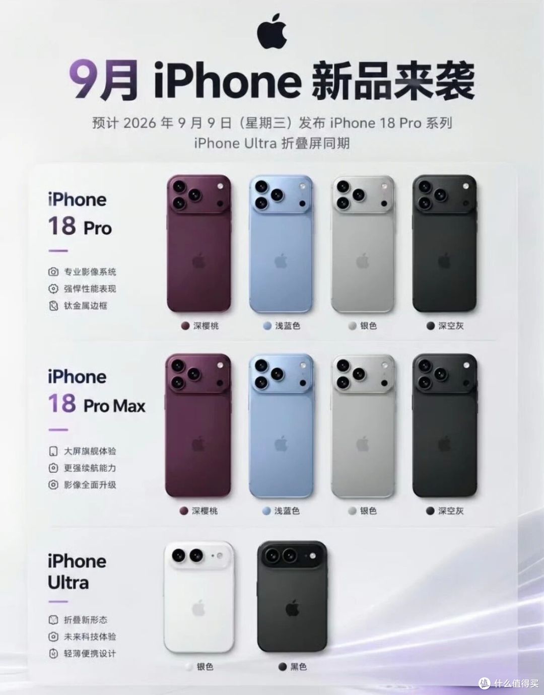 苹果发布会定了，今年新品真买不起了……