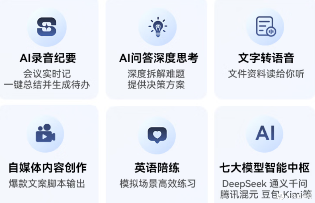 戴了一周塞那S7S Ultra:549元的耳夹耳机,搞定颜值、音质和AI
