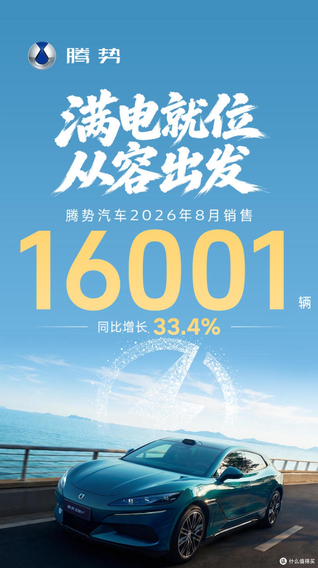 比亚迪8月销量440293辆 海外同比增134.6%