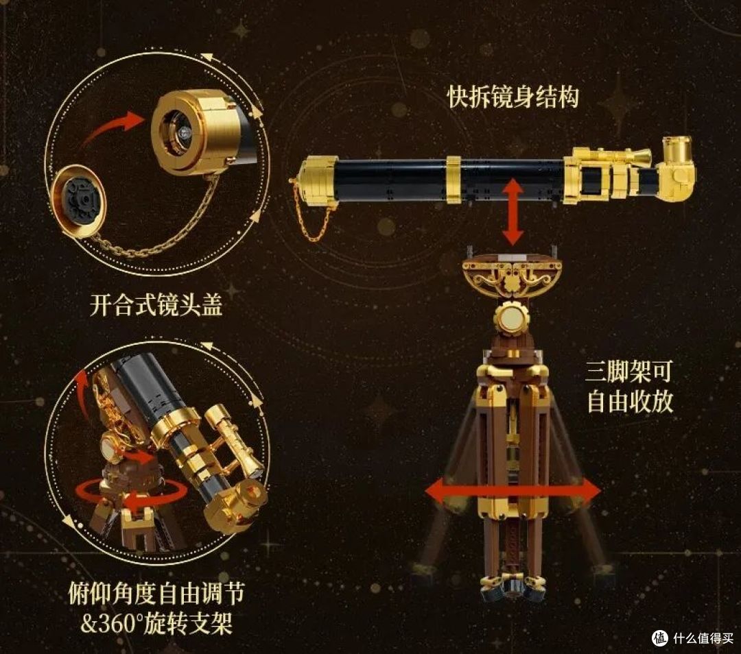 拼奇三个新品,各有特色,有你喜欢的吗?