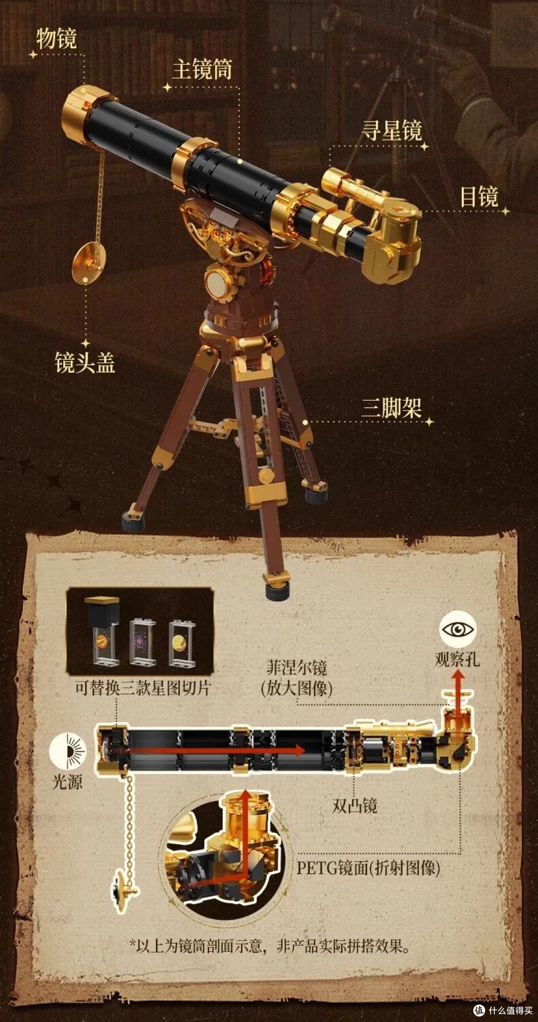 拼奇三个新品,各有特色,有你喜欢的吗?