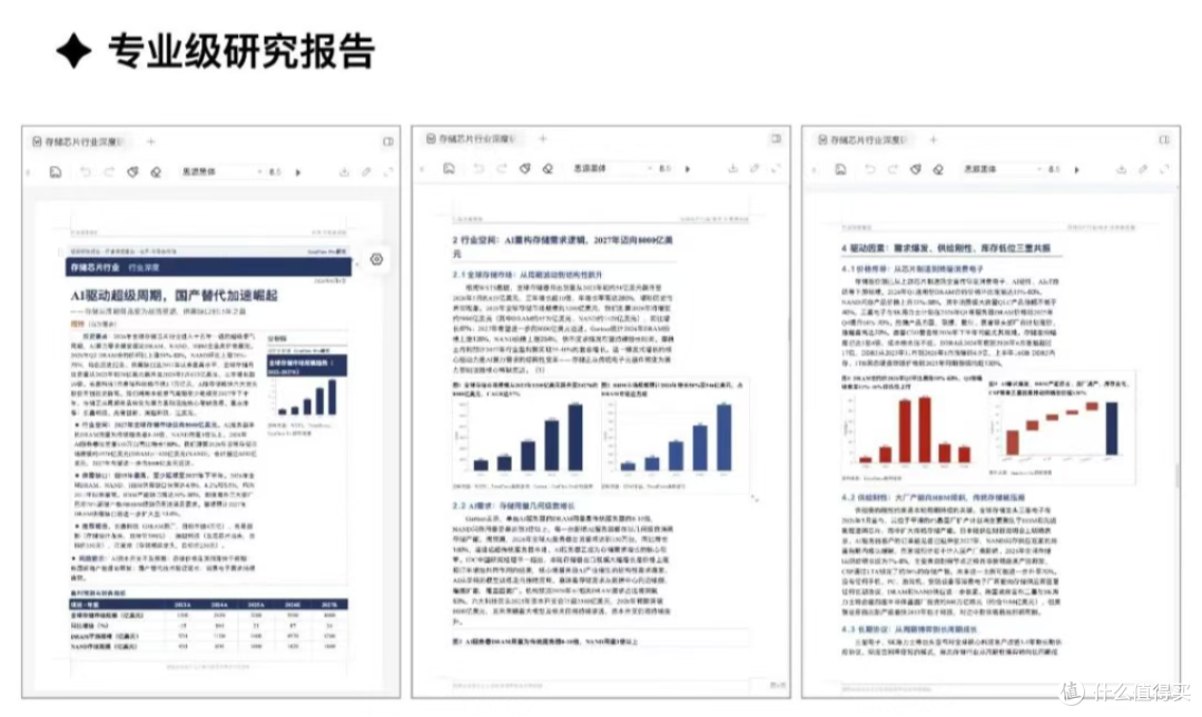 AI能自动做PPT吗？3款工具实测，打工人看完再用