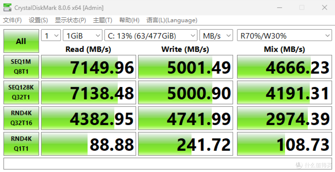 在主板上的读写速度