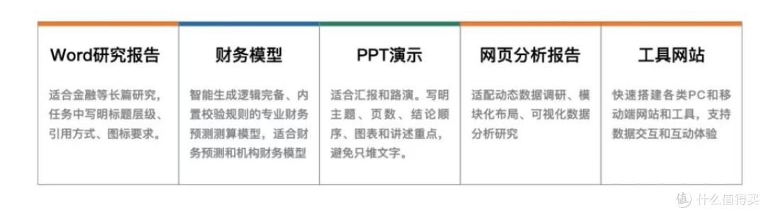 AI工具在Excel表格处理中的应用