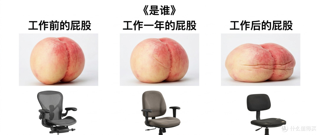 注意|每天久坐超过这个时间,大脑和屁股都可能“变呆”!