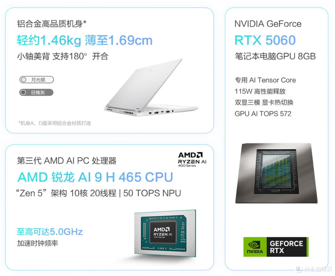 售价少2200元,屏幕还强一档!翼龙15Air H449版 vs 天选Air 2026
