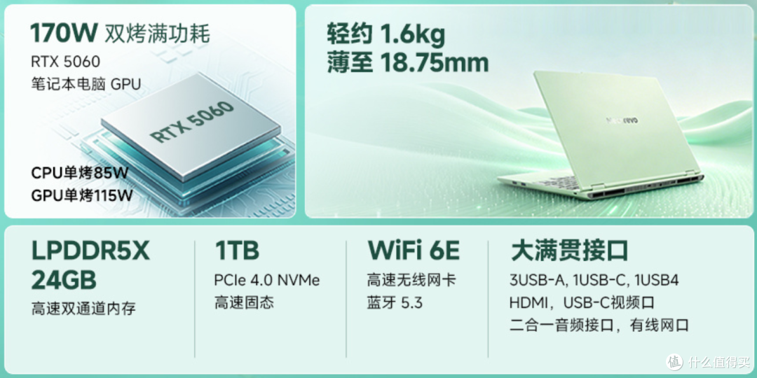 售价少2200元,屏幕还强一档!翼龙15Air H449版 vs 天选Air 2026