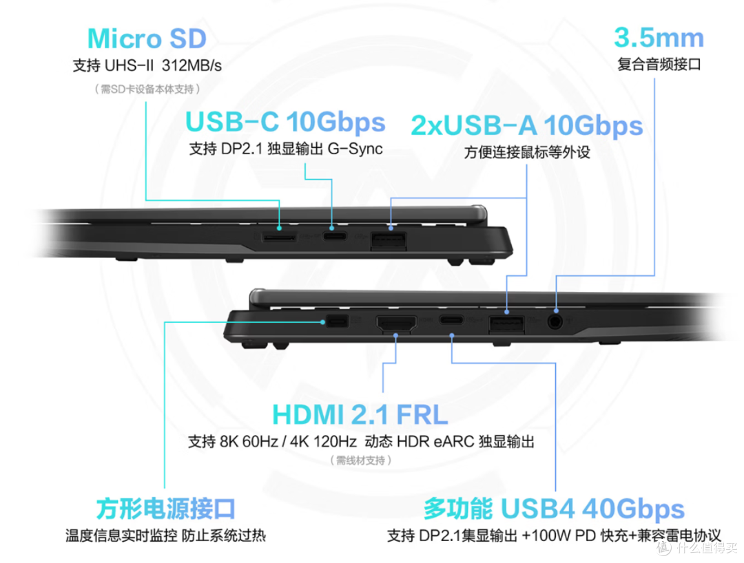售价少2200元,屏幕还强一档!翼龙15Air H449版 vs 天选Air 2026