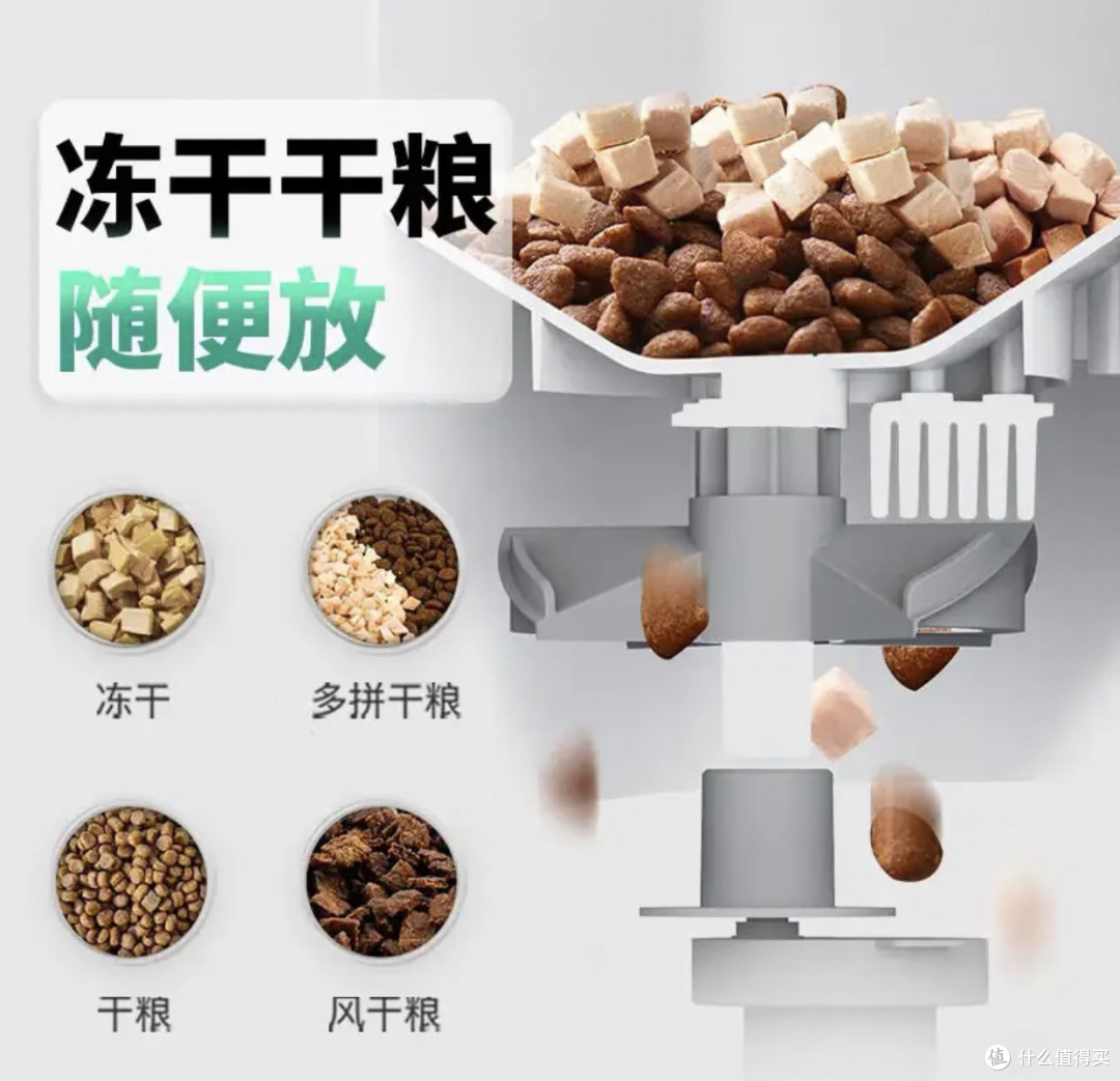 小佩智能喂食器SOLO一周体验:这笔钱花得值!