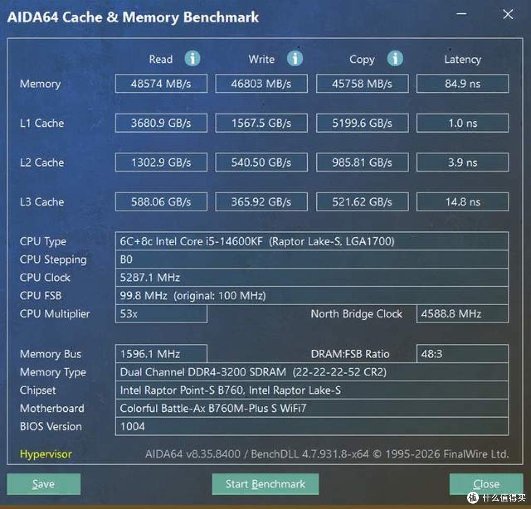 D4平台还能打吗?i5-14600KF搭配七彩虹B760M超级黑刃装机实测