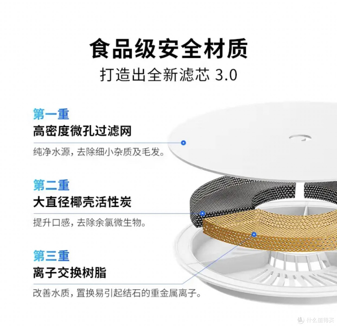 小佩智能饮水机SOLO SE一周体验：猫咪终于主动喝水了！