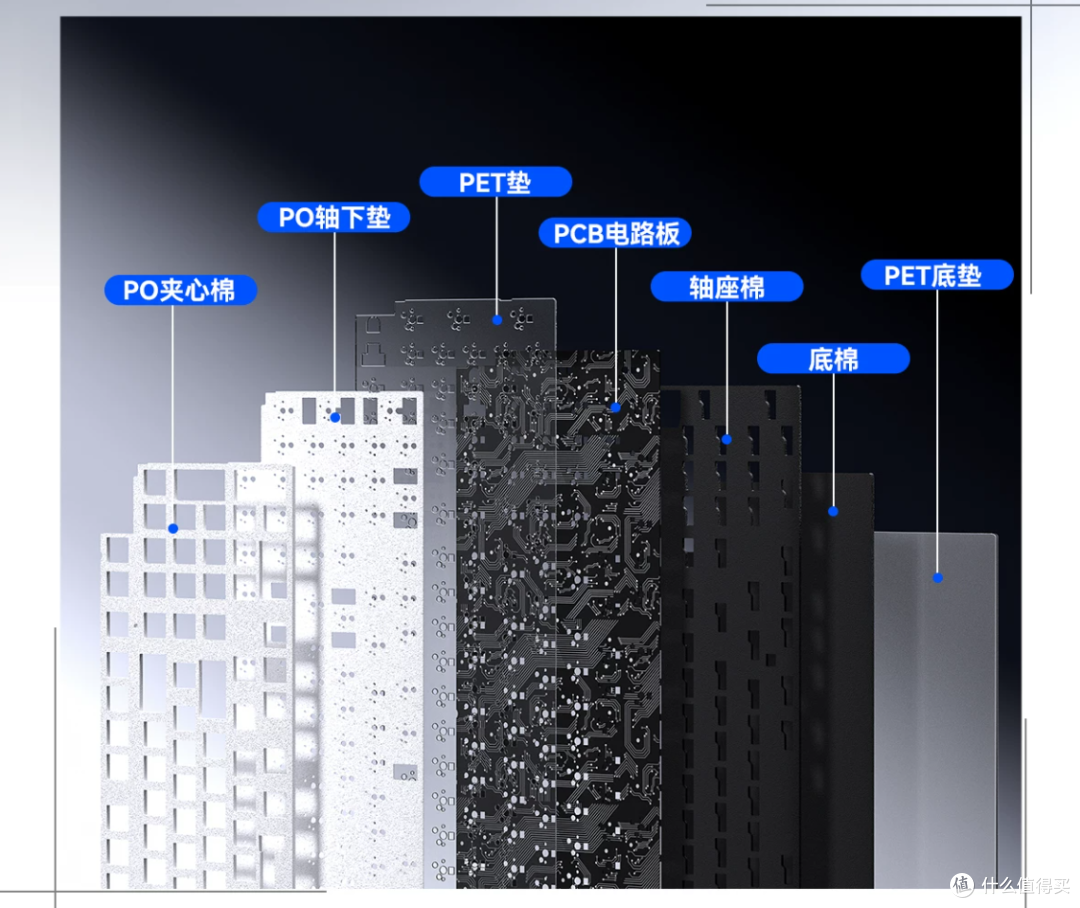 ROG小夜魔98HE?全方位“水桶级别”堆料:狼蛛NOVA98