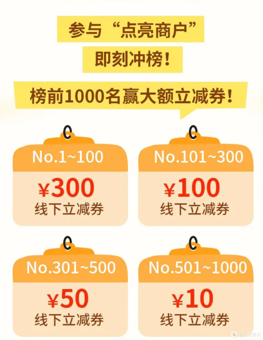 闭眼冲！拿下300元！