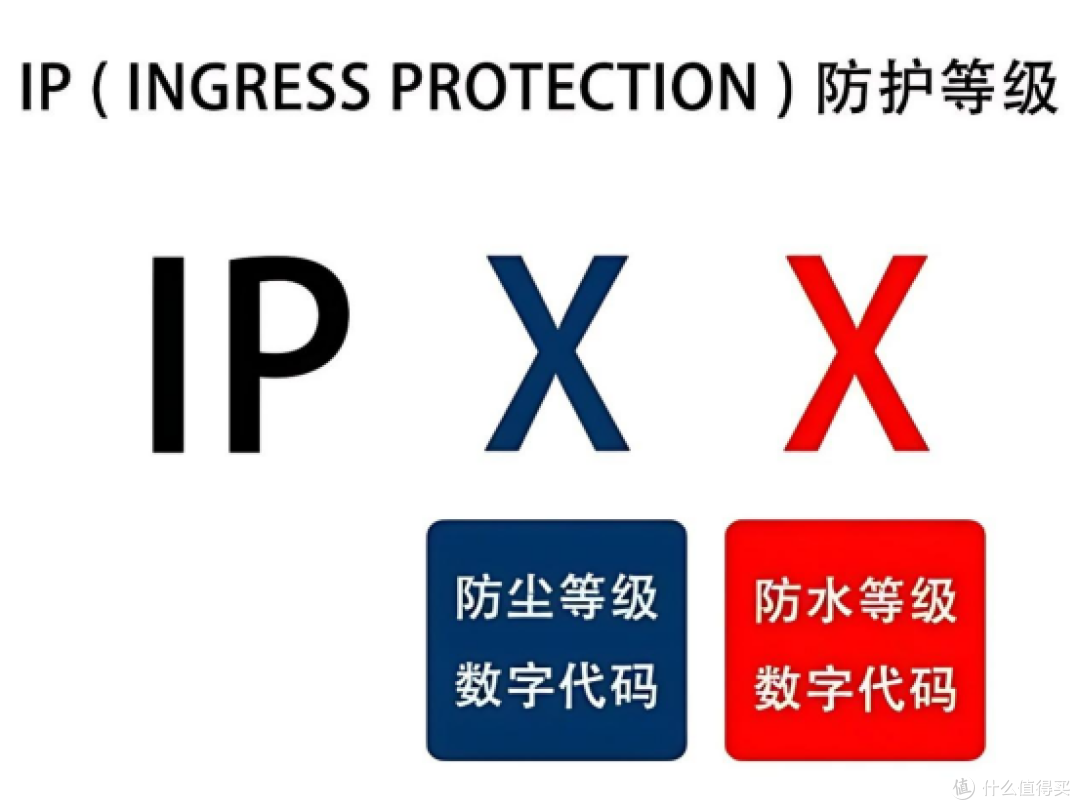 耳夹式耳机适合哪些人？怎么戴？2026性价比高的耳夹式耳机分享