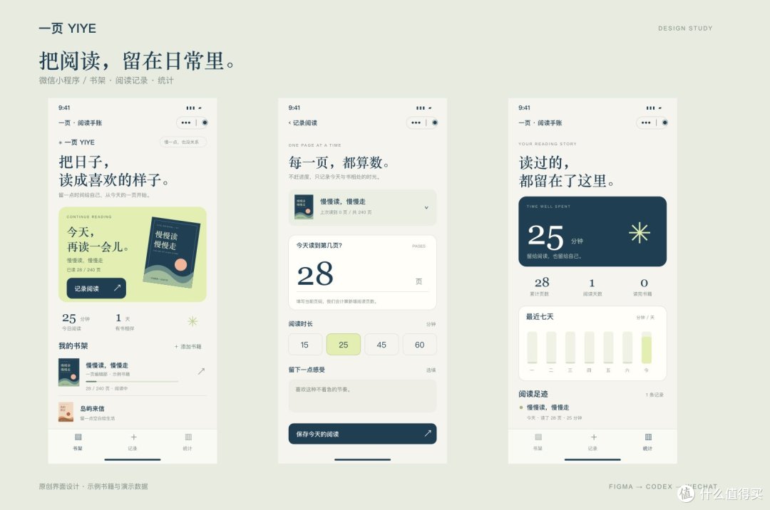 AI 编程保姆级教程:从 Figma 原型到微信小程序上线实战指南