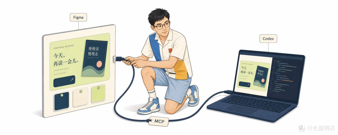 AI 编程保姆级教程:从 Figma 原型到微信小程序上线实战指南