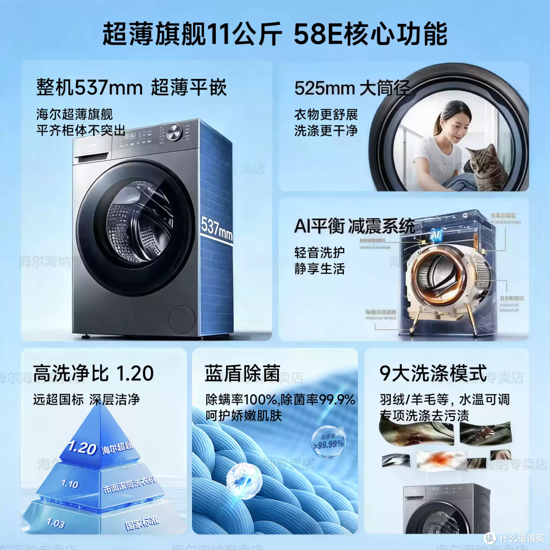 海尔超薄洗烘一体机,小户型的“空间救星”!