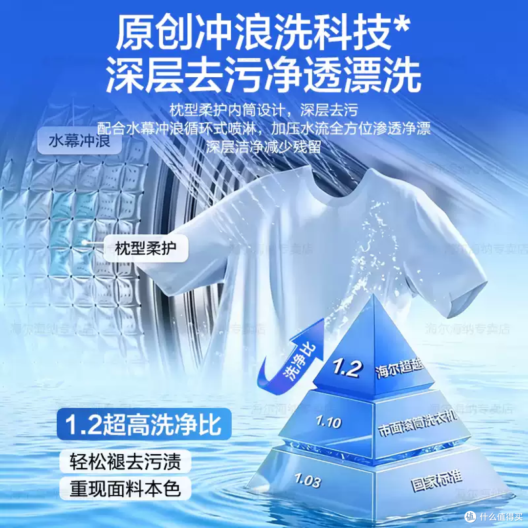 海尔超薄洗烘一体机，小户型的“空间救星”！