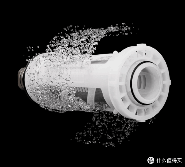 前置过滤器怎么选？选购前置过滤器的5个常识：不懂的建议先看看