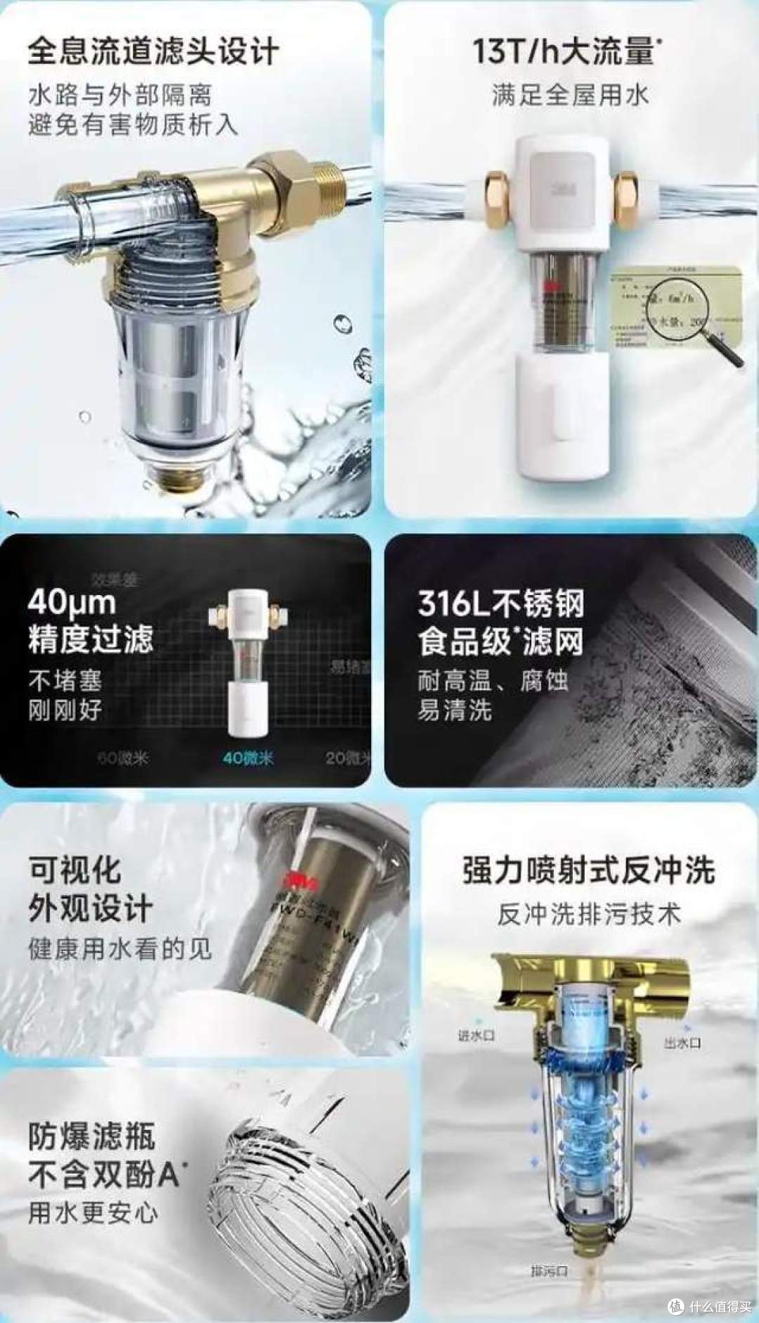 前置过滤器怎么选？选购前置过滤器的5个常识：不懂的建议先看看