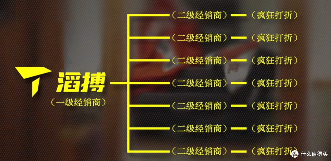 最后的低价窗口:耐克收回线上经销权,你的“捡漏”时间不多了