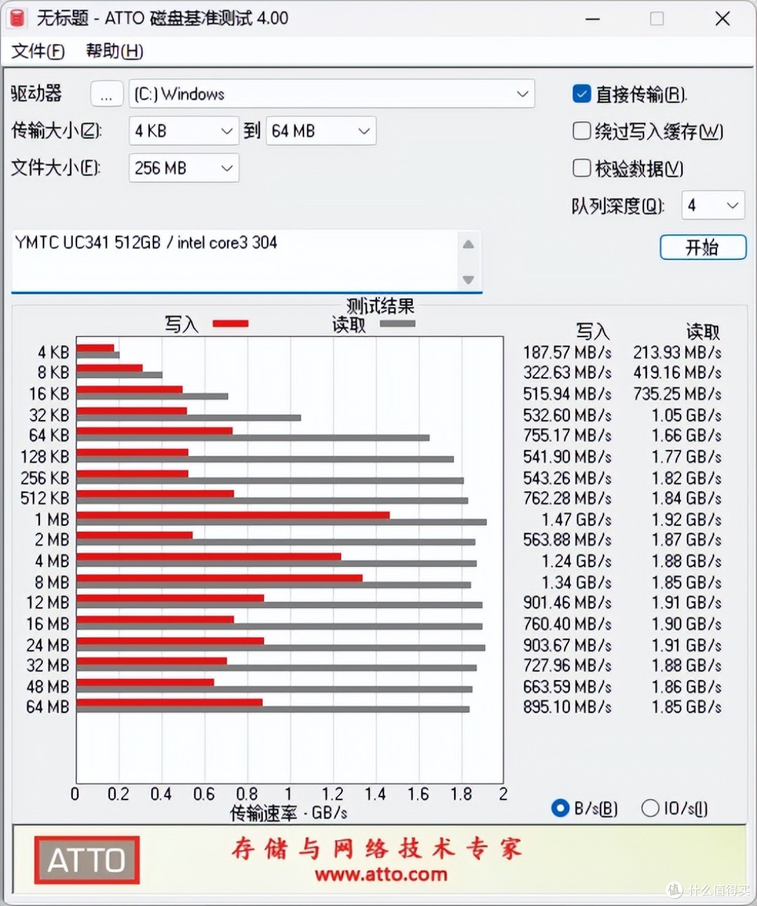 零刻EQ mini开箱拆解,长江存储UFS UC341适配野猫湖兼容性评测