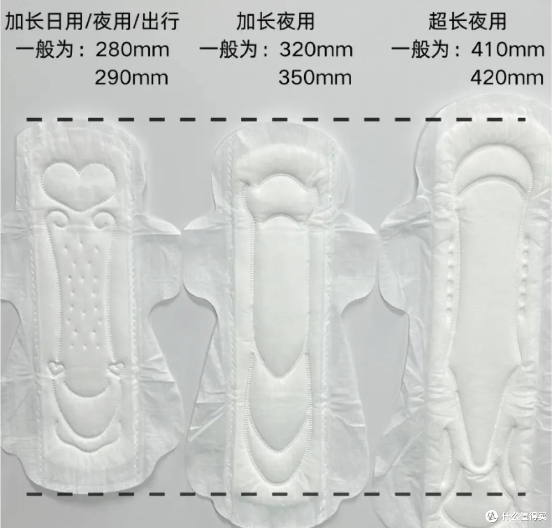 卫生巾怎样选才算安心?新国标+抽检结果告诉你答案