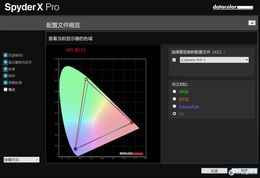 第四代QD-OLED画质天花板,微星MPG 322UR QD-OLED X24流光实测