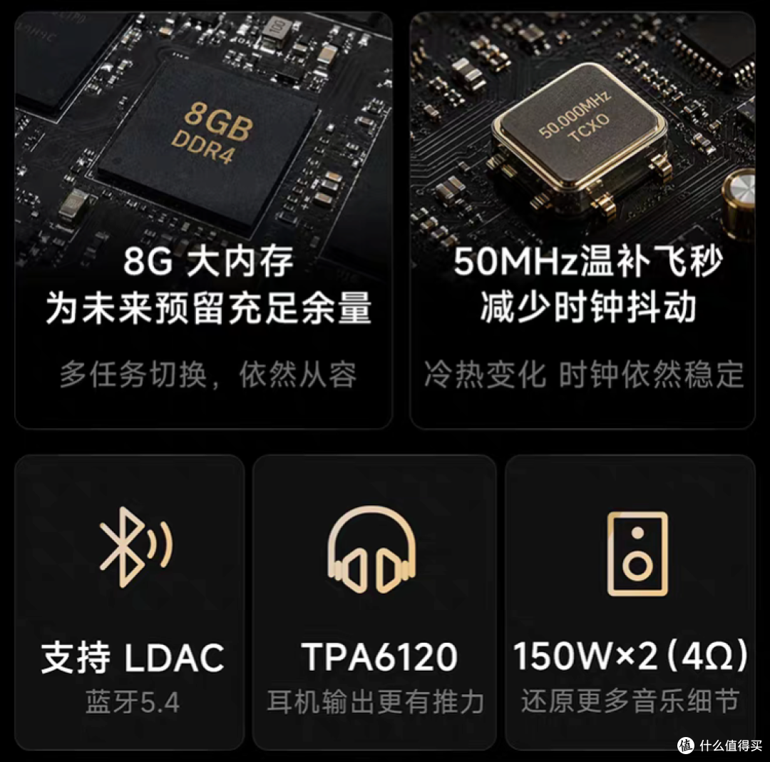 买齐数播、解码、耳放、功放要花多少钱?聊聊一体机的性价比逻辑