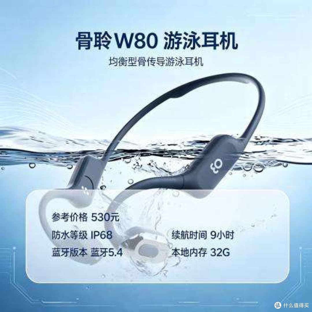 2026年游泳耳机清单:10款热门机型实测,哪一款更好用?