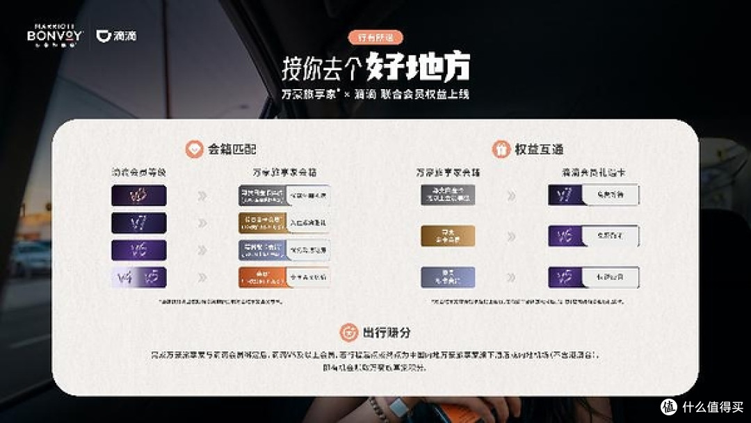 万豪旅享家携手滴滴推出联合会员
