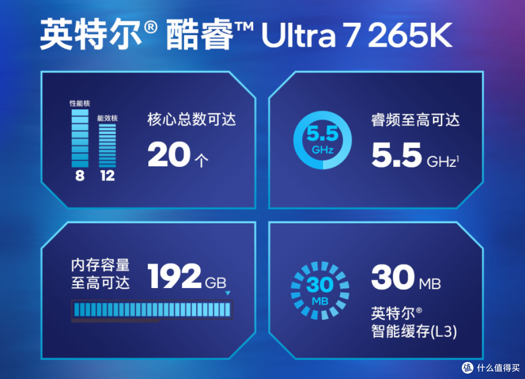 Intel小板性价比选择,微星MAG Z890M GAMING PLUS WIFI上机测试