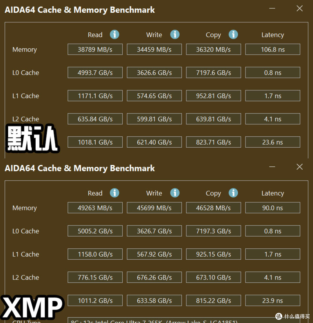 Intel小板性价比选择,微星MAG Z890M GAMING PLUS WIFI上机测试